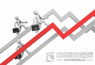 守正出新 凈水器企業如何以創新為翼，以服務為根，在網絡時代行穩致遠